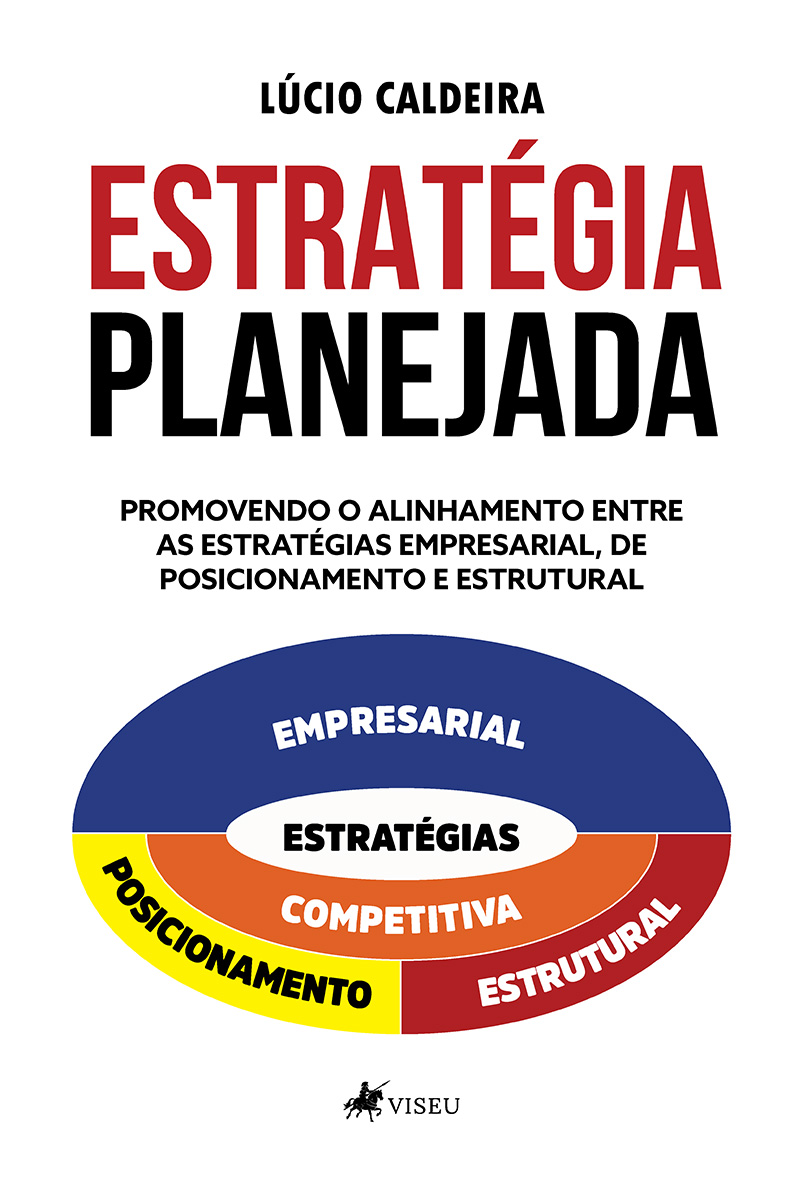 Estratégia planejada: Promovendo o alinhamento entre as estratégias empresarial, de posicionamento e estrutural
