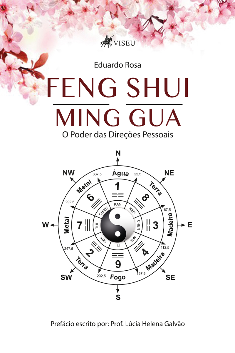 Feng Shui Ming Gua: O Poder das Direções pessoais