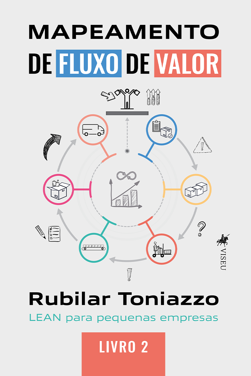 Mapeamento do Fluxo de Valor