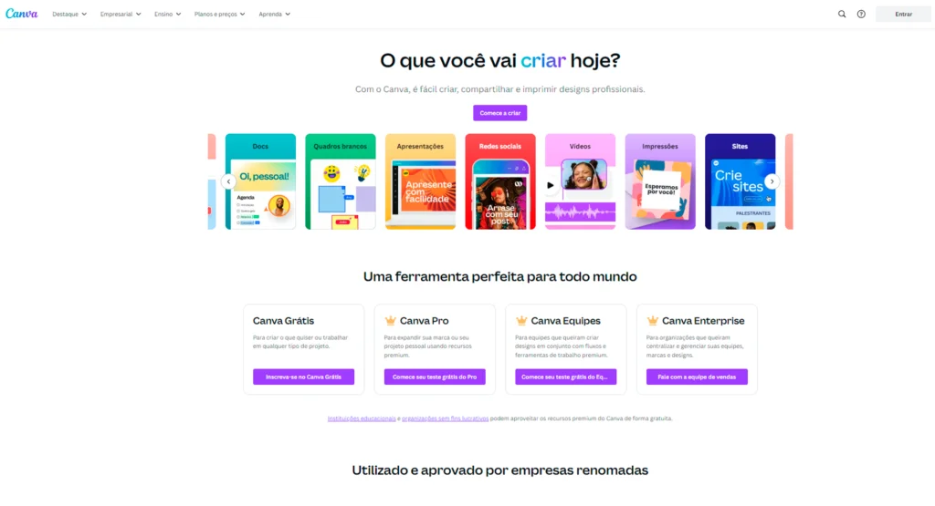 Painel Canva