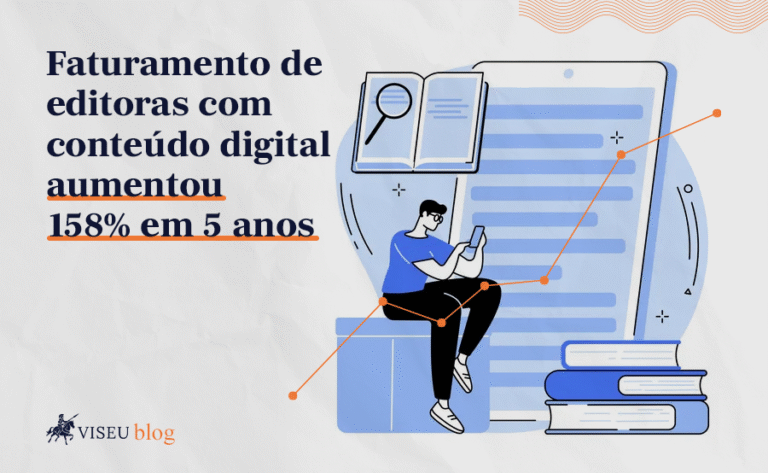 Faturamento de editoras com conteúdo digital aumentou 158% em 5 anos
